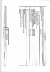 Жилой дом 19.7 кв.м и земельный участок 1647 кв.м, Свердловская обл., Белоярский р-н, с. Черноусово, ул. Горная, д. 68. Кадастровый номер дома: 66:06:3601007:250, кадастровый номер участка: 66:06:3601007:15. Общие сведения об ограничениях и обременениях: арест, залог, запрет ФССП. Назначение…