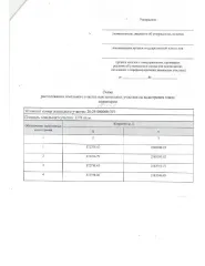 Земельный участок, 1278 кв. м, ИЖС, Ставропольский край, ст. Лысогорская, земельный участок ориентировочной площадью 1278 кв. м, кадастровый квартал 26:25:081517, местоположение: Российская Федерация, Ставропольский край, Георгиевский муниципальный округ, ст. Лысогорская, ул. Подгорная, рядом с №…