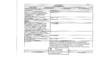 Земельный участок площадью 1328 кв.м. Земли сельскохозяйственного назначения, под садово-огородническое использование и дачное хозяйство. Кадастровый номер: 86:03:0053301:4326. Расположен в Сургутском районе, Федоровского водозабора, ДНТ "Бриз", проспект Бриз, участок №7. Вид разрешённого…