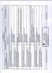 11/138 долей в квартире, расположенной по адресу: Санкт-Петербург, Гражданский пр., д. 128, корп. 2, литера А, кв. 24  , общ. пл. 228,5  кв. м., кад. номер 78:10:0005547:3842 11/138 долей в квартире, расположенной по адресу: Санкт-Петербург, Гражданский пр., д. 128, корп. 2, литера А, кв. 24  …