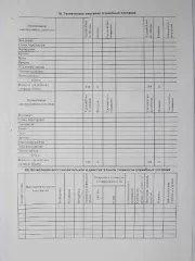 нежилое здание ангар для автомашин, кадастровый номер 10:05:0000000:3088, нежилое здание ремонтно-механические мастерские, кадастровый номер 10:05:0000000:3238, нежилое здание  технический склад, кадастровый номер 10:05:0000000:3180, нежилое здание, теплая стоянка, кадастровый номер…