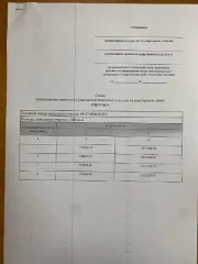 Земельный участок 1000 кв.м, ИЖС, Саратовская область, Ртищево. Право заключения договора купли-продажи земельного участка площадью 1000,00 кв.м для индивидуального жилищного строительства по адресу: Российская Федерация, Саратовская область, город Ртищево, в районе з/у 60 по ул. Солнечная…