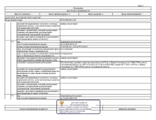 Квартира, площадью 61,4 кв.м., к/н 65:01:0901011:329, расположенная по адресу: Сахалинская область, г. Южно-Сахалинск, п/р Ново-Александровск, ул. Науки, д. 11, кв. 11. Согласно справке о прописанных лицах в квартире зарегистрировано 4 чел., 2 из них несовершеннолетние. По состоянию на 03.07.2025…