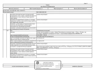 Земельный участок 30 кв.м и гараж 23,6 кв.м, Ханты-Мансийский автономный округ, г. Югорск, Гжт Кедр, гараж № 319, кадастровый номер земельного участка: 86:22:0001002:56, кадастровый номер нежилого здания (гараж): 86:22:0001002:198, рег. № 26-656, количество подземных этажей: 0, вид ограничений и…