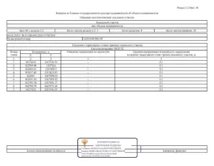 Имущественный комплекс 115121 кв.м Йошкар-Ола, состоящий из 7 нежилых зданий и 7 земельных участков, расположенные по адресу: РМЭ, г. Йошкар-Ола, ул. Крылова, д.53а. З/у площ.4825 кв.м.,кад.№ 12:05:0401001:95; зд-е неж.пл. 4694,80 кв.м., кад.№12:05:0401001:316; з/у площ.1240 кв.м.,кад.№…