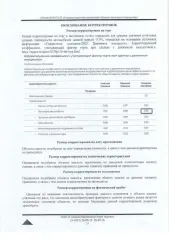 Honda Accord, 2011 г.в., идентификационный номер (VIN) JHMCU2680CC205312