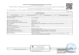 Земельный участок 516 кв.м, снт "Птицевод-3", аллея №6, участок №225, Омская область. <p>Земельный участок, кадастровый номер: 55:36:170206:481, вид разрешенного использования: ведения садоводства, дачного хозяйства, дачного строительства, площадь: 516 кв.м, адрес (местоположение): Омская область…