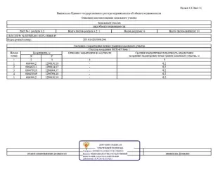 самоходное транспортное средство (каток), Caterpillar CS563E, г/в 2005, г/н 0187СС65, № двиг СРЕ15144, цвет желтый, неисправно ходовая часть, двигатель. Место нахождения имущества: Сахалинская область, г. Южно-Сахалинск, ул. Сельская 73. Должник: ООО "Универсал-2". Обременение: арест. самоходное…
