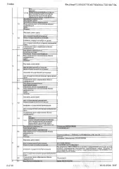 Нежилое помещение (гараж), пл. 59,5 кв.м., к/н: 72:24:0305015:477, г. Тобольск, ул. Октябрьская, д.44, пом.24, рег.№ 72-008707 Должник: Вавилов А.А., собственник: Вавилов А.А.Лот: Нежилое помещение (гараж), пл. 59,5 кв.м., к/н: 72:24:0305015:477, г. Тобольск, ул. Октябрьская, д.44, пом.24, н/ц…