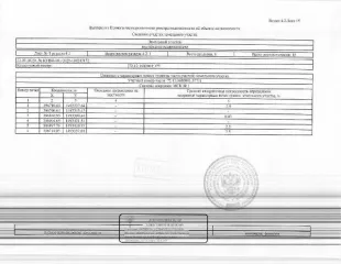 Земельный участок площадью 67689 кв.м в Нижнетавдинском районе, 0,55 км на юго-запад от границы села Черепаново. Кадастровый номер: 72:12:1602001:377. Вид разрешённого использования: 6.0. На государственную регистрацию сделки, права, ограничения права не представлено согласие супруги Прачева Д.В…