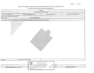 Магазин 69.3 кв.м. в Республике Марий Эл. Нежилое помещение (здание магазина) общей площадью 69,3 кв.м., кадастровый номер 13:13:0202001:590, 2005 года постройки. Сведения о правах на земельный участок под зданием, согласно ответа Росреестра, отсутствуют. Сведениями о фактическом состоянии объекта…