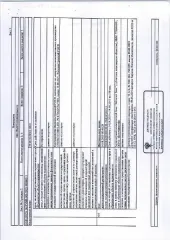 Квартира 62.1 м² Санкт-Петербург, ул. Кораблестроителей, д. 32, корп. 3, литера А, кв. 224. Общая площадь 62,1 кв.м. Кадастровый номер 78:06:0220301:4810. Вид ограничений и обременений: залог, запреты регистрационных действий.