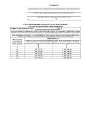 Земельный участок 1020 кв. м, Республика Карелия Земельный участок из земель населенных пунктов в кадастровом квартале 10:05:0030211 Площадь 1020 кв. м. Цель использования земельного участка: Для индивидуального жилищного строительства. Местоположение: Российская Федерация, Республика Карелия…