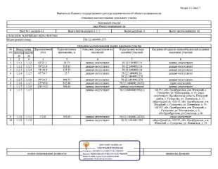 Земельный участок площадью 547638 кв.м., Оренбургская область, Илекский район, Сухореченский сельсовет. Кадастровый номер 56:12:1404001:277. Категория земель – сельскохозяйственного назначения, вид разрешенного использования – для сельскохозяйственного производства. Срок аренды: 49 лет. Без права…