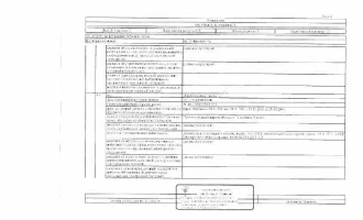 Квартира 51 кв.м., Лангепас, г. Лангепас, ул. Комсомольская, д. 10, кв. 42, кадастровый номер: 86:16:0060109:734, рег. № 25-582. Долг за кап.ремонт на 18.09.25 – 59т.р., зарегистрировано 2 взрослых, 2 ребенка. Вид ограничений и обременений: Залог, запрет ФССП.