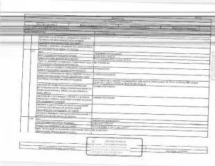 Помещение 1,5 кв. м., Тюмень, ул. Селекционная, 2, этаж 7, кадастровый номер: 72:23:0215001:1311. Ипотека ФНС, в соответствии с п.2.1 ст.73 Налогового кодекса РФ. Ограничения: арест, запреты ФССП. Назначение: нежилое помещение.