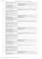 Земельный участок и жилой дом 182.5 кв.м в Тюмени. Земельный участок площадью 352 кв.м, кадастровый номер: 72:23:0216005:7589. Здание площадью 182.5 кв.м, кадастровый номер: 72:23:0216005:7585, г. Тюмень, ул. Лесная. Количество подземных этажей: информация отсутствует. Вид ограничений и…