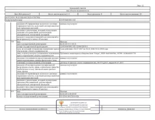 Имущественный комплекс 115121 кв.м Йошкар-Ола, состоящий из 7 нежилых зданий и 7 земельных участков, расположенные по адресу: РМЭ, г. Йошкар-Ола, ул. Крылова, д.53а. З/у площ.4825 кв.м.,кад.№ 12:05:0401001:95; зд-е неж.пл. 4694,80 кв.м., кад.№12:05:0401001:316; з/у площ.1240 кв.м.,кад.№…