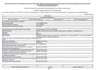 Нежилое помещение (кад номер 47:14:0000000:34202), площадью 103,0 кв. м, расположенное по адресу: Ленинградская область, Ломоносовский район, Аннинская волость, пос. Аннино, ул. Центральная, д.1.