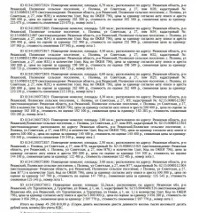 Помещение, назначение: нежилое, наименование: помещение, подвал № 0, кадастровый номер 62:15:0080512:952, площадь 6,8 кв.м., местоположение: Рязанская область, р-н Рязанский, Полянское сельское поселение, с Поляны, ул Советская, д 27, пом Н24. Взыскатель: УФНС по Рязанской области. Должник: Плаксин…