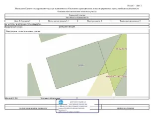 Земельный участок 1500 кв.м 60:02:0071403:258 Псковская область Земельный участок с кадастровым номером 60:02:0071403:258 Земельный участок частично расположен в зонах с особыми условиями использования территории с реестровыми номерами: 60:00-6.135, 60:00:0000000-17.20. Основной вид разрешенного…