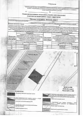Земельный участок 850 кв.м, Ташбулатово с. Ташбулатово, ул. Шишма, д.87/1, с условным номером 02:01:121301:ЗУ1. Информация о праве граждан или крестьянских (фермерских) хозяйств, заинтересованных в предоставлении земельного участка, подавать заявления о намерении участвовать в аукционе по продаже…