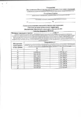 Земельный участок 2500 кв. м, Республика Карелия. Земельный участок из земель населенных пунктов, образуемый путем раздела земельного участка с кадастровым номером 10:05:0020607:41. Цель использования: для ведения личного подсобного хозяйства (приусадебный земельный участок). Местоположение…