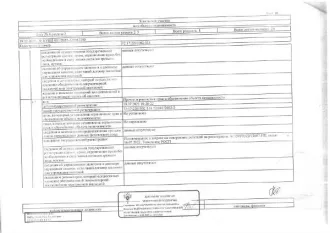 Земельный участок 1056 кв.м и жилой дом 33,8 кв.м, с. Успенка, Тюменский район. Земельный участок (земли населенных пунктов, для ведения личного подсобного хозяйства (приусадебный земельный участок), площадь 1056 кв.м., кадастровый номер: 72:17:2201002:314, жилой дом, площадь 33,8 кв.м…