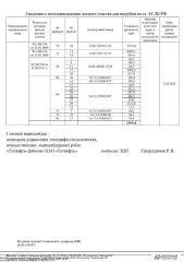279/25 береза, дуб, клен, липа, осина, ива, сосна, вяз. Крупной – 11,8 кб. м; средней – 24,7 кб. м; мелкой – 24,3 кб. м. Итого деловой – 60,8 кб. м; дрова 179,6 кб. м. Итого ликвид – 240,4 кб. м. 279/25 береза, дуб, клен, липа, осина, ива, сосна, вяз. Крупной – 11,8 кб. м; средней – 24,7 кб. м…