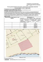 Земельный участок 5000 кв. м, Свердловская область, Алапаевский район, д. Сохарёва, примерно в 25 метрах на юго-восток от дома №6б по ул. Центральная. Категория земель – земли населенных пунктов, цель использования – ведение личного подсобного хозяйства в границах населенного пункта. Основной вид…