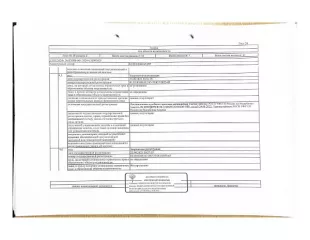 Д-к: ООО «Юг-Проект» 1/110 доли в праве соб-ти на адм.зд. 01:05:0200163:297, 1888,10кв.м., 23/550 доли в праве соб-ти на адм.зд., 01:05:0200163:297, 1888,10кв.м., 2/22 доли в праве соб-ти на адм.зд., 01:05:0200163:297, 1888,10кв.м., 16/550 доли в праве соб-ти на адм.зд., 01:05:0200163:297…