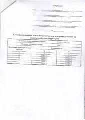 Право аренды, земельный участок 938 кв.м, Орловский муниципальный округ, д. Маслово. Право на заключение договора аренды земельного участка в кадастровом квартале 57:10:1120101 из земель населенных пунктов местоположением: Российская Федерация, Орловская область, Орловский муниципальный округ, с/п…