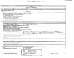 Магазин 69.3 кв.м. в Республике Марий Эл. Нежилое помещение (здание магазина) общей площадью 69,3 кв.м., кадастровый номер 13:13:0202001:590, 2005 года постройки. Сведения о правах на земельный участок под зданием, согласно ответа Росреестра, отсутствуют. Сведениями о фактическом состоянии объекта…