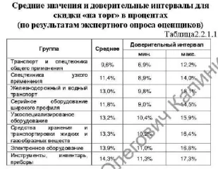 Шевроле клан j200 ласетти 2012, vin: xuunf197jcc003579, гос. рег. знак м897ен76. По вопросам ознакомления с имуществом связаться с помощником арбитражного управляющего по контактам: +79201200856 (помощник ау), email: tikhomirova.arbitr@yandex.ru с 12:00 до 18:00 в будние дни. Имущество находится по…