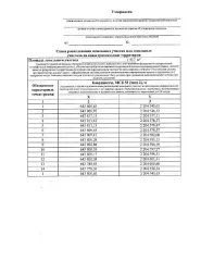 Земельный участок площадью 1417 кв.м по адресу: Российская Федерация, Новгородская область, Чудовский муниципальный округ, г. Чудово, ул. Ленина, з/у 12а. Кадастровый квартал: 53:20:0100173. Основной вид разрешенного использования: 2.1.