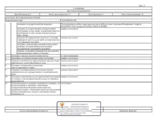 Имущественный комплекс 115121 кв.м Йошкар-Ола, состоящий из 7 нежилых зданий и 7 земельных участков, расположенные по адресу: РМЭ, г. Йошкар-Ола, ул. Крылова, д.53а. З/у площ.4825 кв.м.,кад.№ 12:05:0401001:95; зд-е неж.пл. 4694,80 кв.м., кад.№12:05:0401001:316; з/у площ.1240 кв.м.,кад.№…