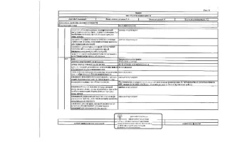 Склад 2001.4 кв.м. в Нижневартовске по адресу: ул. Индустриальная, д. 29, стр. 7. Кадастровый номер: 86:11:0301001:630. Назначение: склад. Количество этажей: 1. Общая площадь: 2001.4 кв.м. Земельный участок с кадастровым номером 86:11:0301010:100 – в аренде. Имеющиеся ограничения и обременения…