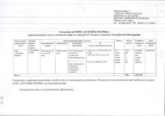 Ель – 1240 куб.м., пихта – 409 куб.м., сосна – 11 куб.м., осина – 14 куб.м., береза – 555 куб.м. Всего: 2 229 куб.м. Местонахождение древесины: Красновишерский городской округ, Красновишерское лесничество, Верхне-Язьвинское участковое лесничество (Верхне-Язьвинское), № лесных кварталов (выделов)…