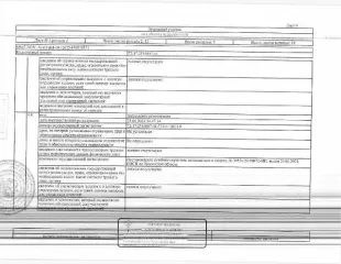 Земельный участок 903 кв.м Тюменская область, кадастровый номер: 72:17:2316007:44, р-н Тюменский, СНТ "Горошинка-3", ул. Яблочная, участок № 42, рег.№ 72-010308-ГМУ; Земли сельскохозяйственного назначения, для садоводства и огородничества, вид разрешённого использования земельного участка: 13.2