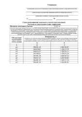 Земельный участок 2323 кв. м, Республика Карелия. Участок из земель сельскохозяйственного назначения в кадастровом квартале 10:16:0101704. Площадь 2323 кв. м. Цель использования: ведение садоводства. Местоположение: Российская Федерация, Республика Карелия, Суоярвский муниципальный округ, район п…