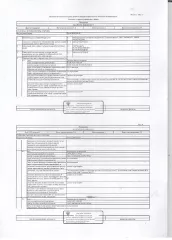 Нежилое помещение (часть здания) общей площадью 129,6 кв.м.  и 1/2 доля в праве общей долевой собственности на земельный участок площадью 265+/-2 кв.м. Нежилое помещение (часть здания) общей площадью 129,6 кв.м., кад. № 58:02:0240106:80, этаж № 1, подвалы, и 1/2 доля в праве общей долевой…