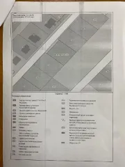 Земельный участок 965 кв.м, ИЖС, Саратовская область, г. Ртищево. Право заключения договора купли-продажи земельного участка площадью 965,00 кв.м для индивидуального жилищного строительства по адресу: Российская Федерация, Саратовская область, г. Ртищево, в районе д.20 по ул. Осенняя. Основной вид…