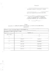 Земельный участок 1471 кв.м для ведения садоводства. Информация о праве граждан или крестьянских (фермерских) хозяйств, заинтересованных в предоставлении земельного участка, подавать заявления о намерении участвовать в аукционе на право заключения договора аренды земельного участка. Земельный…