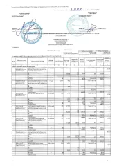 Сооружение коммунального хозяйства магистральная тепловая сеть с ТК-46А-5А 2019, Чувашская Республика, 2552 м: Сооружение коммунального хозяйства магистральная тепловая сеть с ТК -46А-5А 2019 года кадастровый номер 21:01:000000:55967, адрес: Чувашская Республика, г.Чебоксары, Марпосадское шоссе, от…