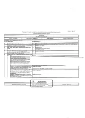 Квартира общей площадью 56,2 кв.м, кадастровый номер 58:29:3002008:711, расположенная в здании с кадастровым номером 58:29:3002008:599. Зарегистрированные по месту нахождения объекта недвижимости лица отсутствуют. Сведениями о размере задолженности по коммунальным услугам и взносам на капитальный…