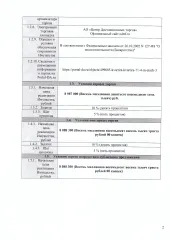 Квартира, 71,4 м², Московская область, Солнечногорск, пгт. Голубое, бул. Парковый, д. 2 к. 6, кв. 32 <p>Двухкомнатная квартира, назначение – жилое, общей площадью 71,4 м2, расположенная по адресу: Московская обл, г Солнечногорск, пгт Голубое, Парковый б-р, д 2 к 6, кв 32, кадастровый (условный)…