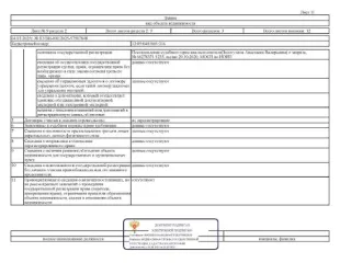 Имущественный комплекс 115121 кв.м Йошкар-Ола, состоящий из 7 нежилых зданий и 7 земельных участков, расположенные по адресу: РМЭ, г. Йошкар-Ола, ул. Крылова, д.53а. З/у площ.4825 кв.м.,кад.№ 12:05:0401001:95; зд-е неж.пл. 4694,80 кв.м., кад.№12:05:0401001:316; з/у площ.1240 кв.м.,кад.№…