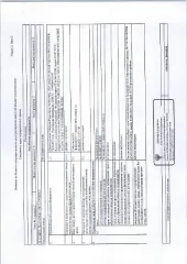 Квартира 31 м², Санкт-Петербург, пр. Науки, д. 37, лит. А, кв. 57. Общая площадь 31 кв.м. Кадастровый номер 78:10:0005217:16600. Вид жилого помещения: Квартира. Вид ограничений и обременений: залог, запреты регистрационных действий.