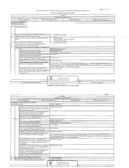 Нежилое здание (гараж) площадью 30 кв.м., кад. № 58:29:2014003:1428, находящееся на земельном участке с кад. № 58:29:2014003:59 (на основании договора аренды), и на земельном участке с кад. № 58:29:2014003:8498 (сведения о договоре аренды отсутствуют). Сведениями о задолженности по коммунальным…