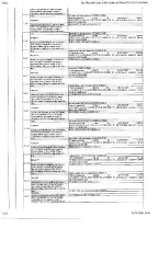 Нежилое здание 144,8 кв.м, Белоярский район, кадастровый номер: 86:06:0020115:1016, муниципальный район Белоярский, городское поселение Белоярский, г. Белоярский, территория СУ-966, д. 21, рег. № 255; земельный участок с кадастровым номером 86:06:0020115:30 - в аренде, имущество реализуется с…